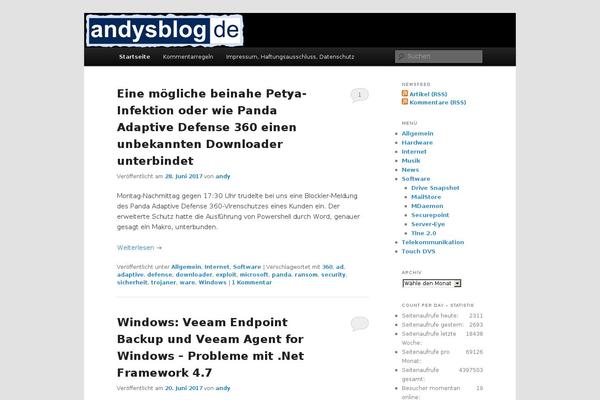 Site using Wp-statistics plugin