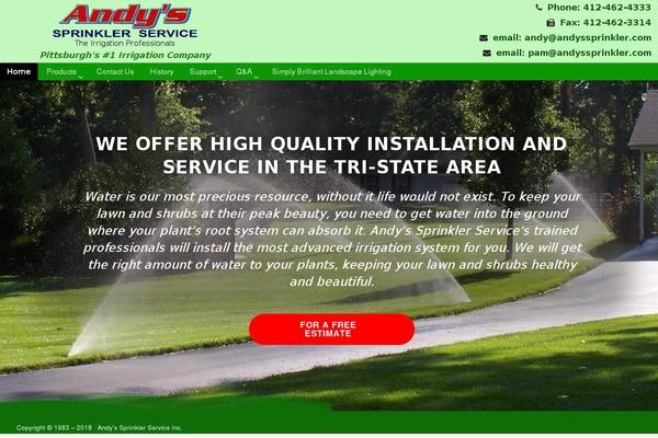 Site using PDF & Print by BestWebSoft plugin