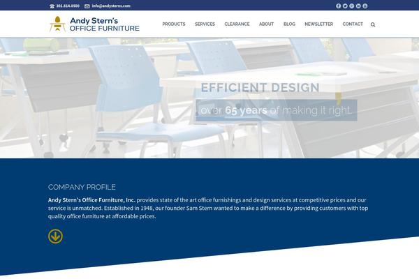 Site using Sticky Popup plugin
