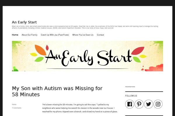 Site using Custom-fonts plugin