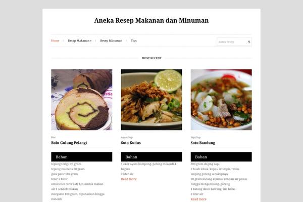 anekaresepku.com site used Wpex-photo