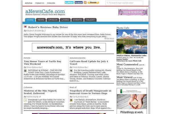 Site using WP User Avatar plugin