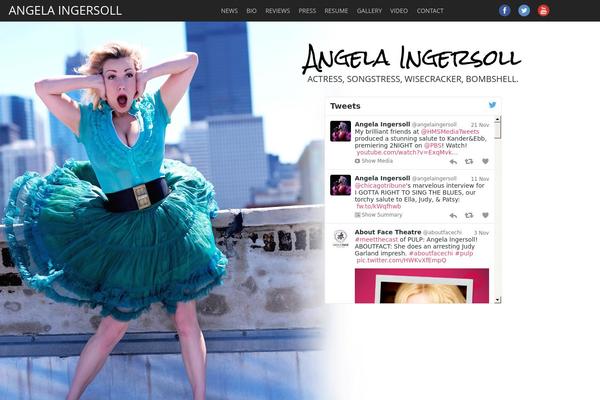 Site using Arscode-ninja-popups-theme-pack plugin