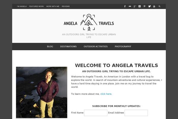 Site using AvantLink WP plugin