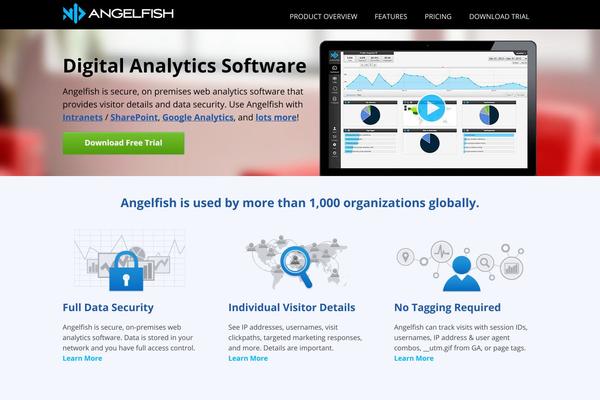 Site using Diglabs-stripe-payments plugin