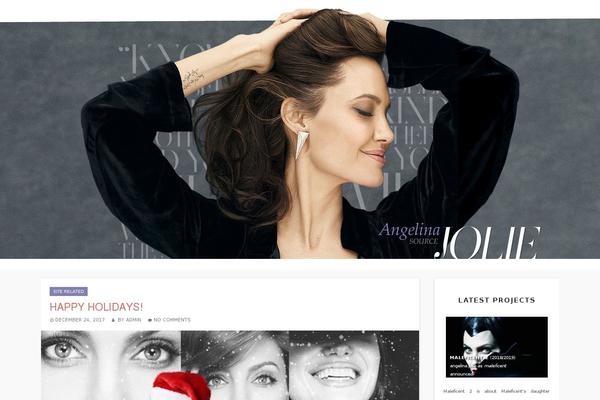 Site using WP Featherlight - A Simple jQuery Lightbox plugin