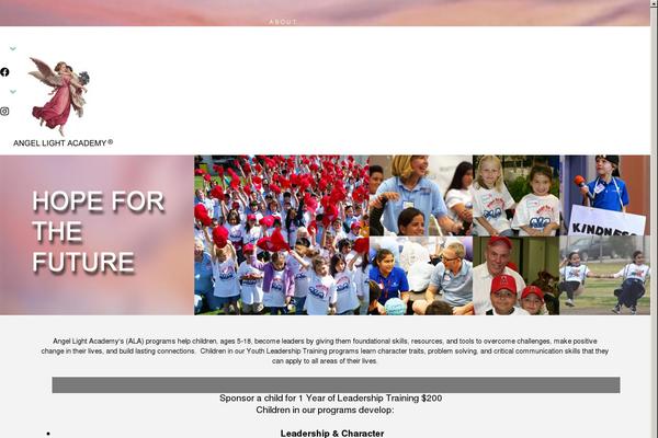 Site using Widgetkit plugin