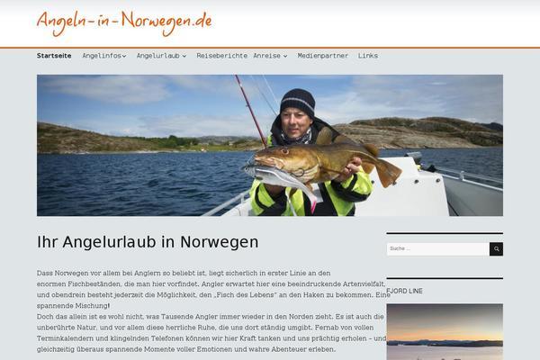 Site using RICG Responsive Images plugin