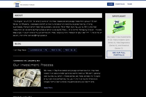 Site using WooCommerce plugin