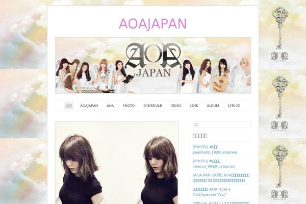 Site using Gutenberg-core plugin