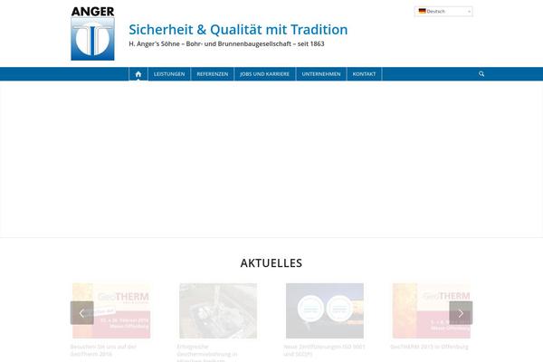 Site using Borlabs-cookie plugin