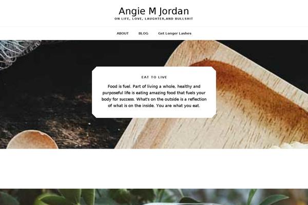 Site using Social Media Widget by Acurax plugin