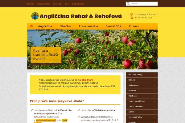Site using Pixeline's Email Protector plugin