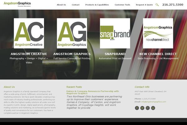 Site using WP Video Lightbox plugin