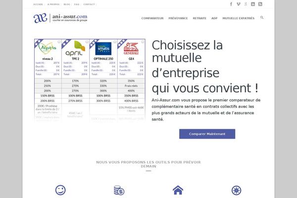Site using DC Simple Share Buttons plugin