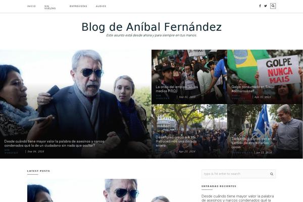 anibalfernandez.com.ar site used Blogim