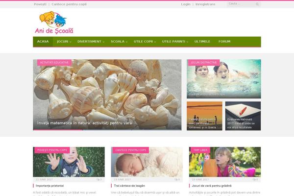 Site using WP Featherlight - A Simple jQuery Lightbox plugin