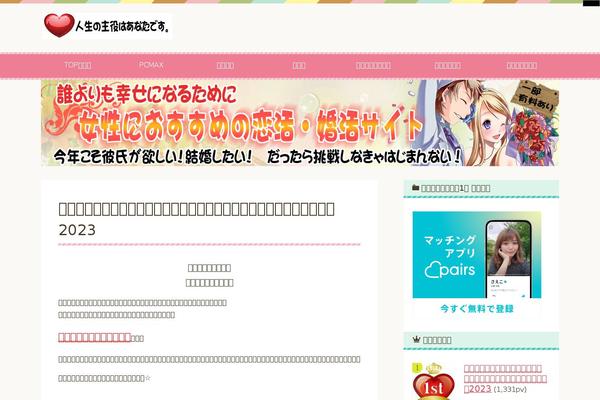 Site using Table of Contents Plus plugin