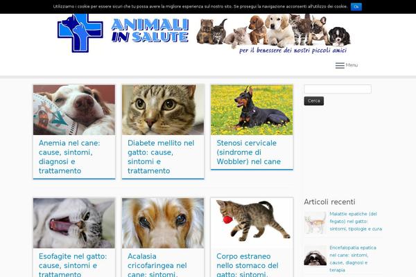 Site using Contextual Related Posts plugin
