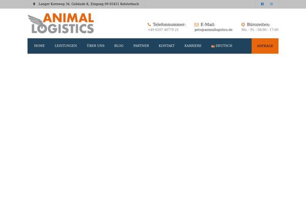 Site using Mobile-contact-buttons plugin