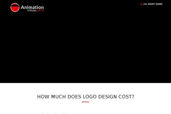 Site using Akismet plugin