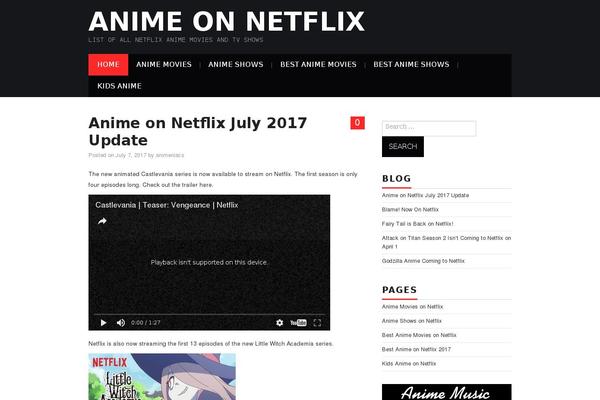 Site using Media Grid plugin