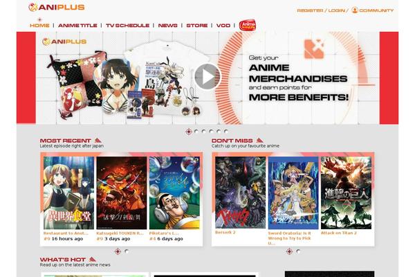 Site using myCRED plugin