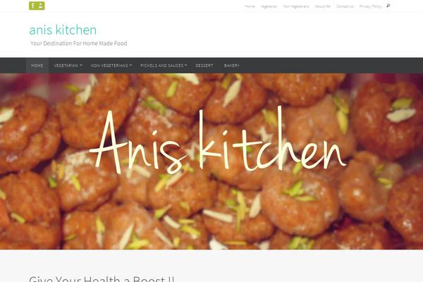 Site using WP-Stats plugin