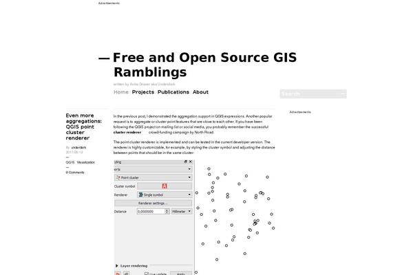 Site using SyntaxHighlighter Evolved plugin