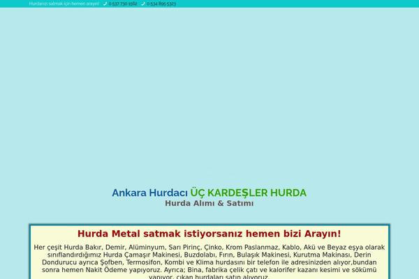 Site using Font Awesome 4 Menus plugin