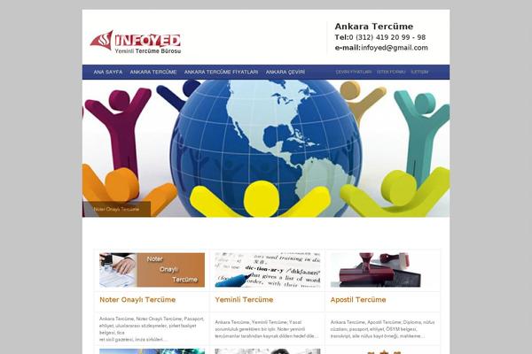 Site using Inzox-essential plugin