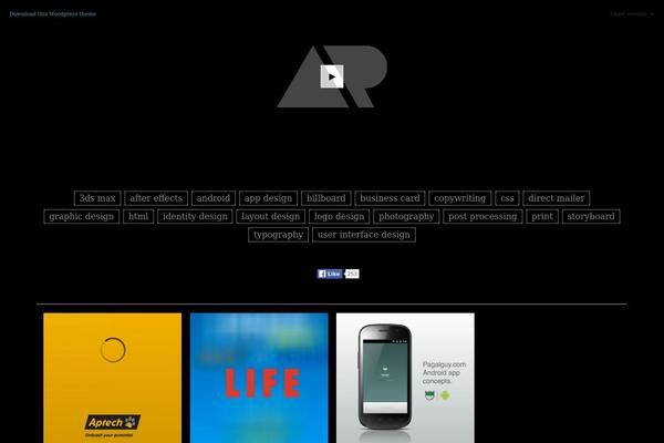 ankitpatil.com site used Tagged