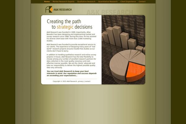 Site using CryptX plugin