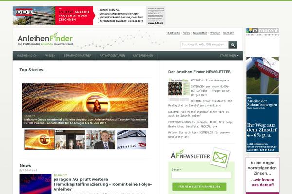Site using Wp-dfp plugin