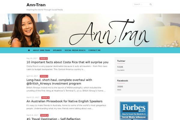 Site using Imark-interactive-toolkit plugin
