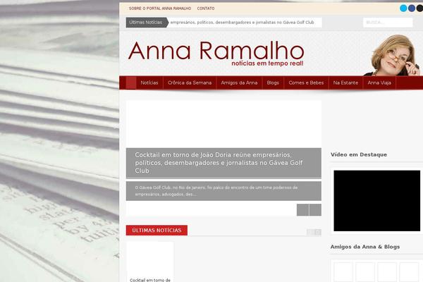 Site using Advanced-ads-responsive plugin