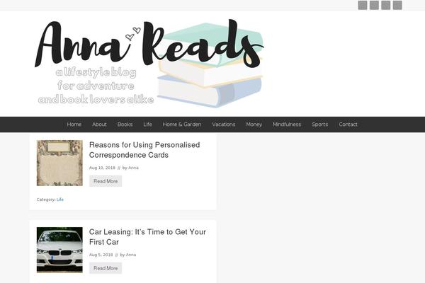 annareads.com site used Anna