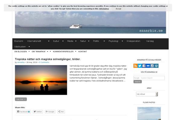 Site using Yet Another Social Media Icon Plugin (YASIP) plugin