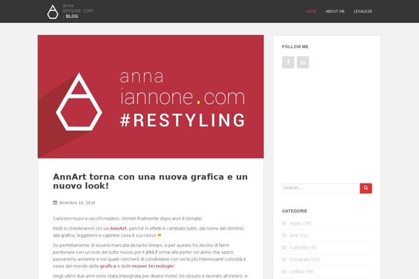 Site using WordPress Social Ring (Facebook Like, Google +1, ReTweet, LinkedIn and Pin It) plugin