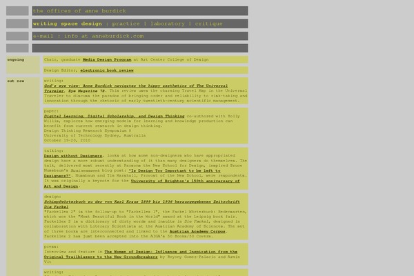 anneburdick.com site used Confy