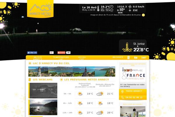 Site using WP-PhotoNav plugin