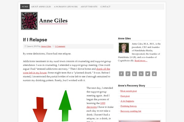 Site using AJAX Read More plugin