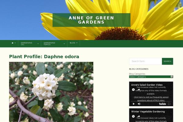 Site using WP-SpamShield Anti-Spam plugin