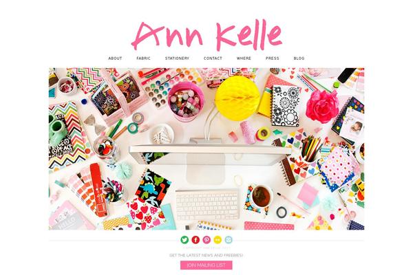 Site using Pinterest Pin It Button For Images plugin