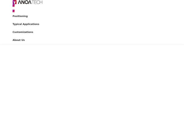 Site using Wp-whatsapp plugin