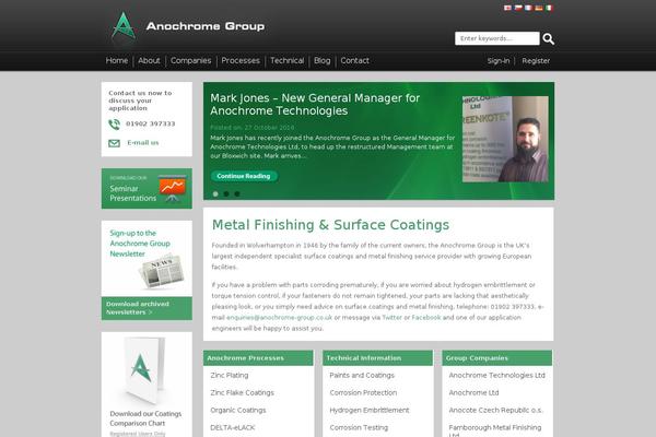 Site using Transposh WordPress Translation plugin