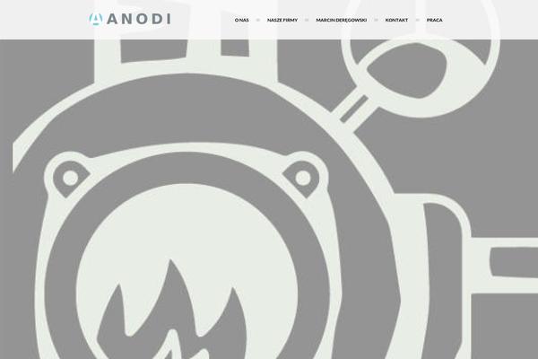 Site using Wp-map plugin