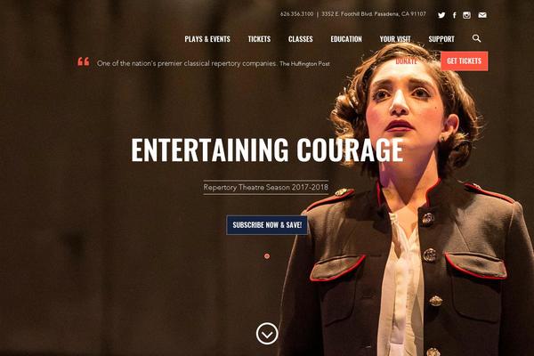 Site using Progress Bar plugin