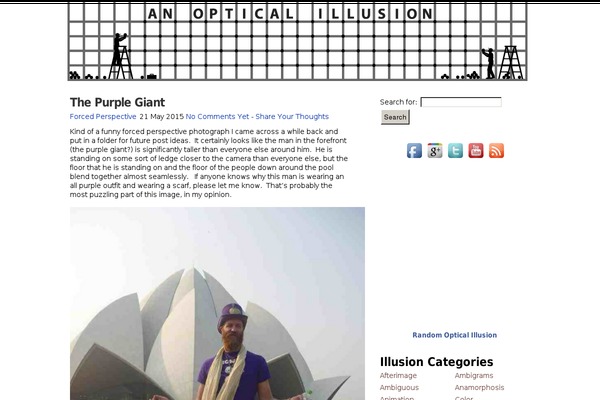 Site using Related Posts Lite plugin