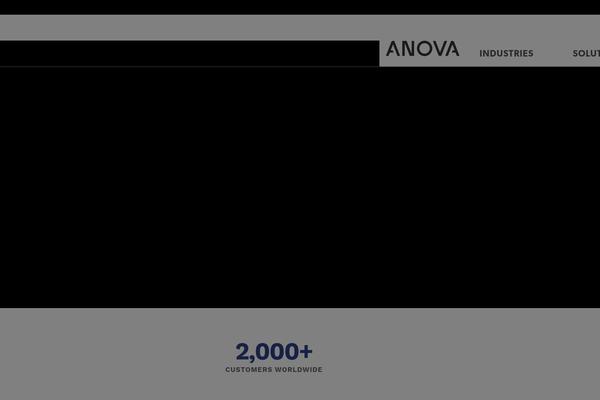 Site using Gutentor plugin